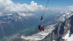 Steepest cable car in the world