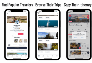 Popular Travelers